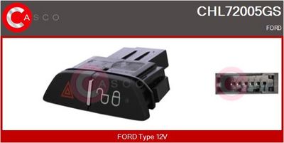 COMUTATOR LUMINI DE AVARIE