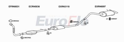 Układ wydechowy EUROFLO RNKAN19D7001A00