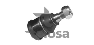 ARTICULATIE SARCINA/GHIDARE