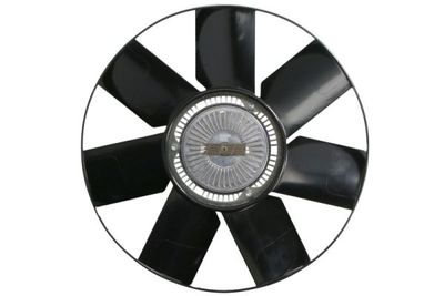 Radiatorventilator