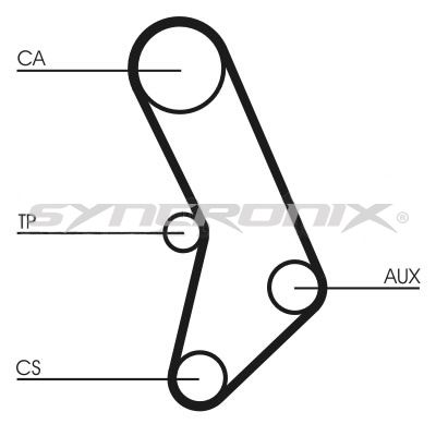 Комплект ремня ГРМ SYNCRONIX SY110574 для BMW 3