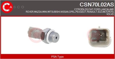 SENZOR PRESIUNE ULEI