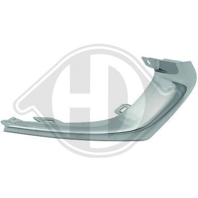 GRILA VENTILATIE BARA PROTECTIE