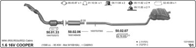 SISTEM DE ESAPAMENT