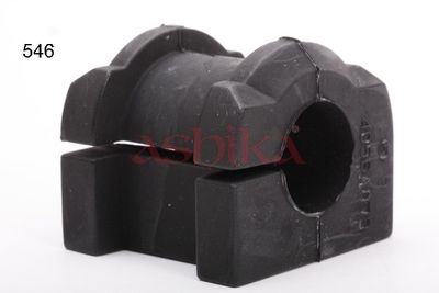 CUZINET STABILIZATOR