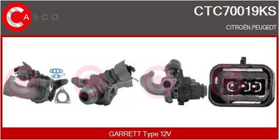 COMPRESOR SISTEM DE SUPRAALIMENTARE