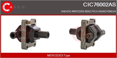 BOBINA DE INDUCTIE CASCO CIC76002AS