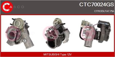 COMPRESOR SISTEM DE SUPRAALIMENTARE