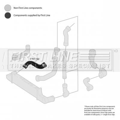 Charge Air Hose FIRST LINE FTH1702