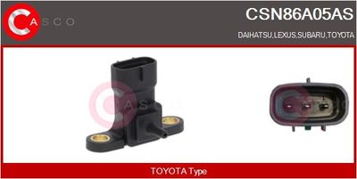 SENZOR PRESIUNE GALERIE ADMISIE