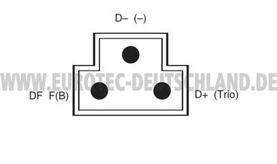 GENERATOR EUROTEC 12030170 3