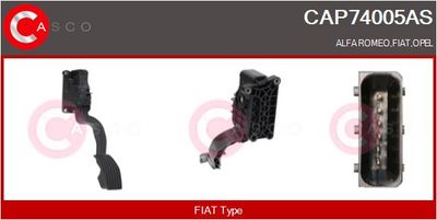 SET PEDALE CONDUCERE