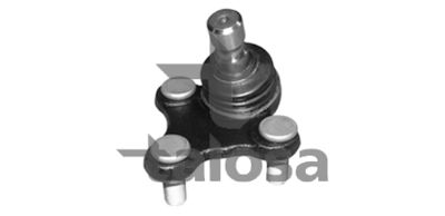 ARTICULATIE SARCINA/GHIDARE