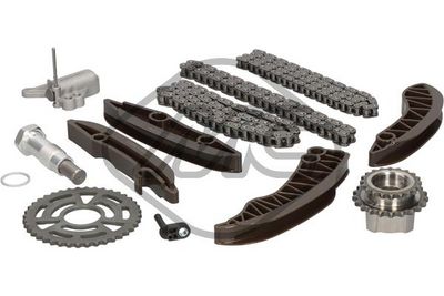 CHIT LANT DE DISTRIBUTIE