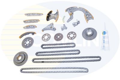 CHIT LANT DE DISTRIBUTIE