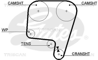 CUREA DE DISTRIBUTIE TRISCAN 86455340 1
