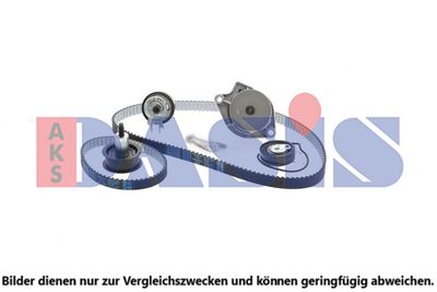 WASSERPUMPE + ZAHNRIEMENSATZ