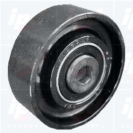 ROLA GHIDARE/CONDUCERE CUREA TRANSMISIE