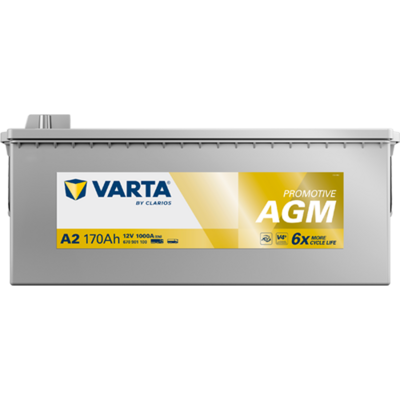 Štartovacia batéria VARTA 670901100K182
