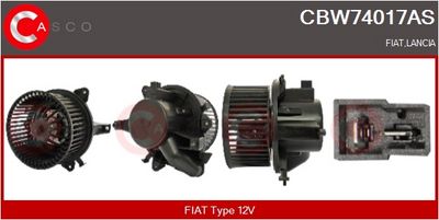VENTILATOR HABITACLU