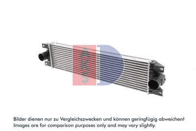 LADELUFTKüHLER AKS DASIS 187014N