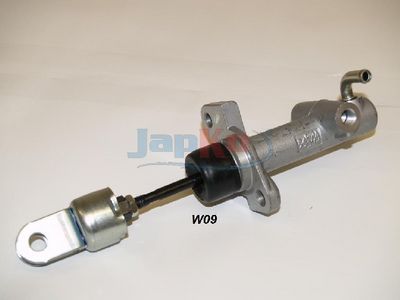 Geberzylinder, Kupplung