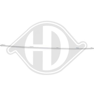 BANDA DE PROTECTIE BARA DE PROTECTIE