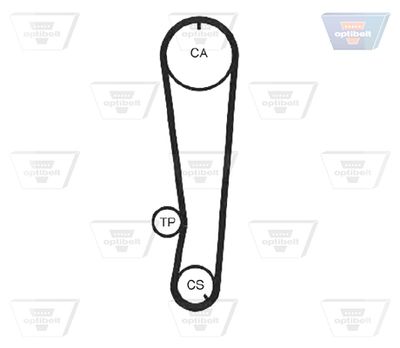 CUREA DE DISTRIBUTIE OPTIBELT ZRK1040 1