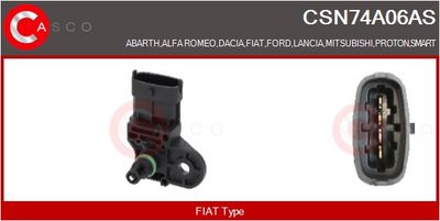 SENZOR PRESIUNE GALERIE ADMISIE