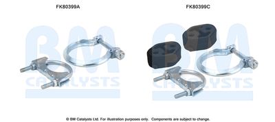 BM CATALYSTS FK80399 Катализатор  для LAND ROVER FREELANDER 2 (L359) 2.2 TD4 4x4