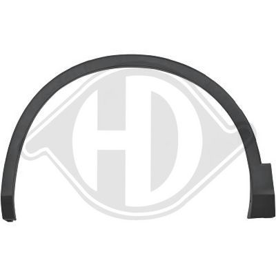 VERBREITERUNG KOTFLüGEL