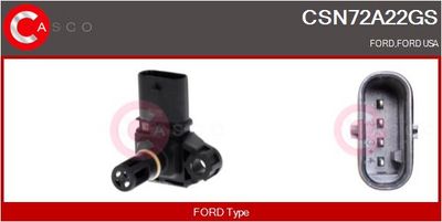 SENZOR PRESIUNE GALERIE ADMISIE