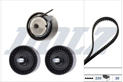 SET CUREA DE DISTRIBUTIE