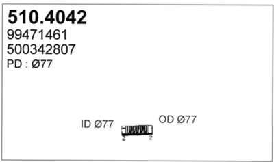 TEAVA FLEXIBILA ESAPAMENT