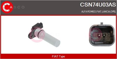 SENZOR TURATIE CUTIE DE VITEZA AUTOMATA