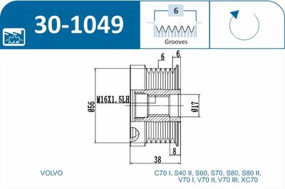 SISTEM ROATA LIBERA GENERATOR IJS GROUP 301049 1