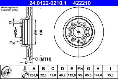 Тормозной диск ATE 24.0122-0210.1 для SKODA YETI