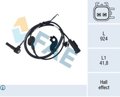 SENZOR TURATIE ROATA