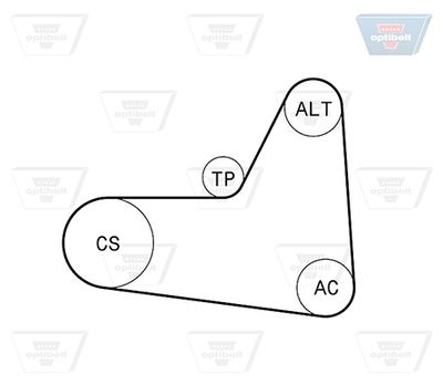 KEILRIPPENRIEMENSATZ OPTIBELT 6PK1045KT2 1