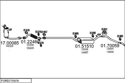 SISTEM DE ESAPAMENT MTS FORD77597A134481