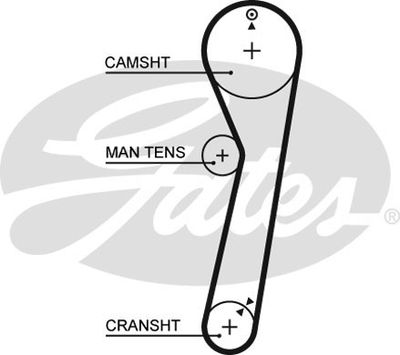 GATES 5029 Ремень ГРМ  для ROVER 2000-3500 (Ровер 2000-3500)