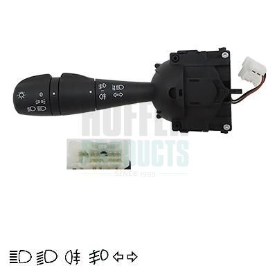 COMUTATOR COLOANA DIRECTIE