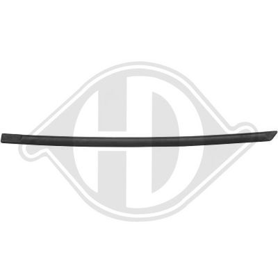 ELEMENTE DECORATIVE/PROTECTIE PORTIERA