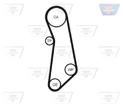 CUREA DE DISTRIBUTIE OPTIBELT ZRK1469 2