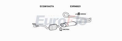 Układ wydechowy EUROFLO RNMAS22D7001B