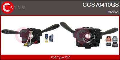 COMUTATOR COLOANA DIRECTIE