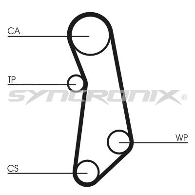 SY1114N SYNCRONIX Зубчатый ремень