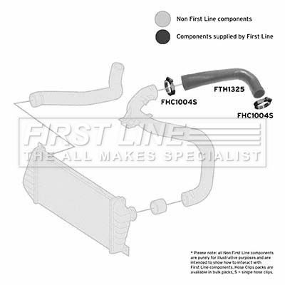 Charge Air Hose FIRST LINE FTH1325