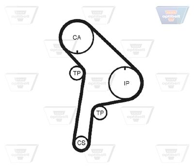 CUREA DE DISTRIBUTIE OPTIBELT ZRK1078 2
