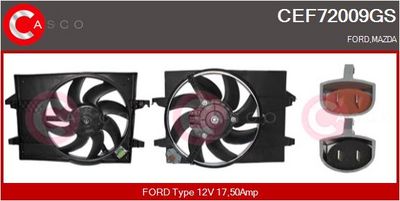 MOTOR ELECTRIC VENTILATOR CASCO CEF72009GS